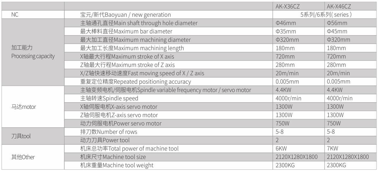 分體整體鑄造斜軌45°排刀CNC車銑復(fù)合車床-4.jpg