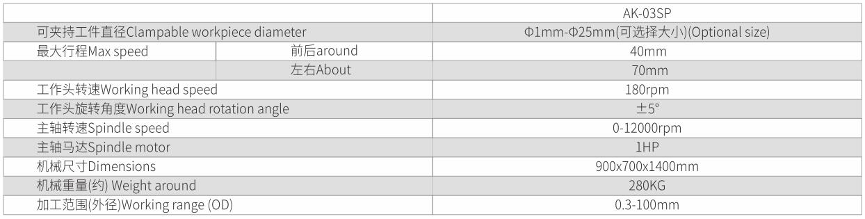 精密筒夾式外徑研磨機 AK-03SP-5.jpg